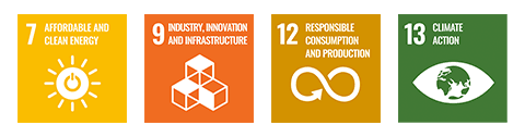 SDGs icon: 7,9,12,13