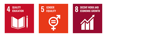 SDGs icon: 4,5,8