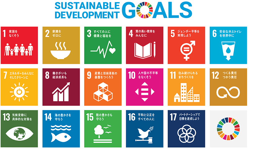 Sustainable Development Goals