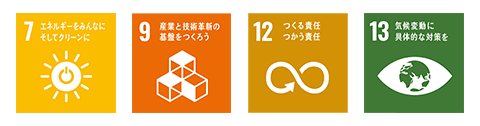 SDGsアイコン：7,9,12,13