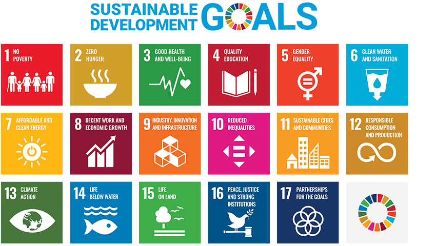 Sustainable Development Goals